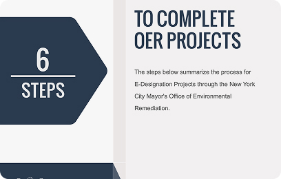 vektor-consultants-ınsıghts-e-designation map-card.jpg.jpg